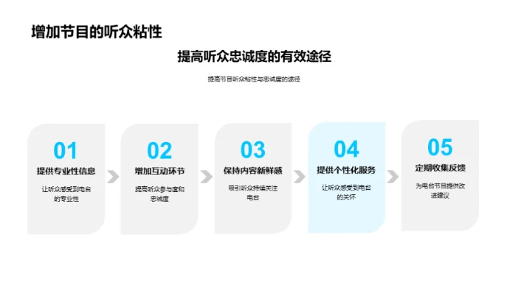 小满电台语音艺术