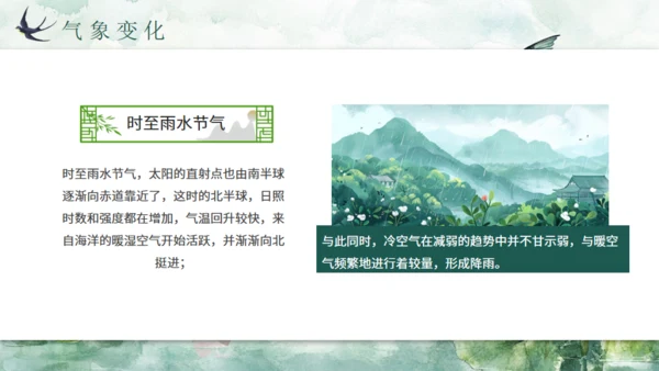 雨水春雨贵如油，春景通用PPT模板
