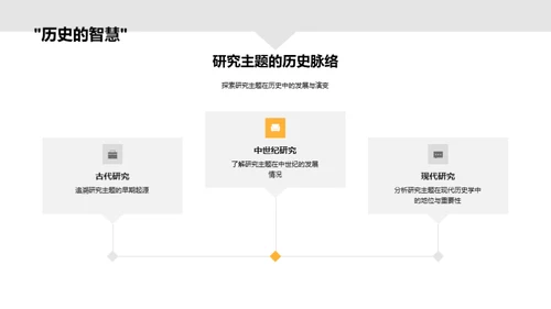 历史学硕士探索