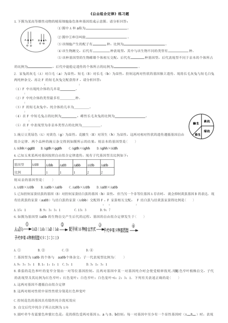 《自由组合定律》练习题【附参考答案】.docx