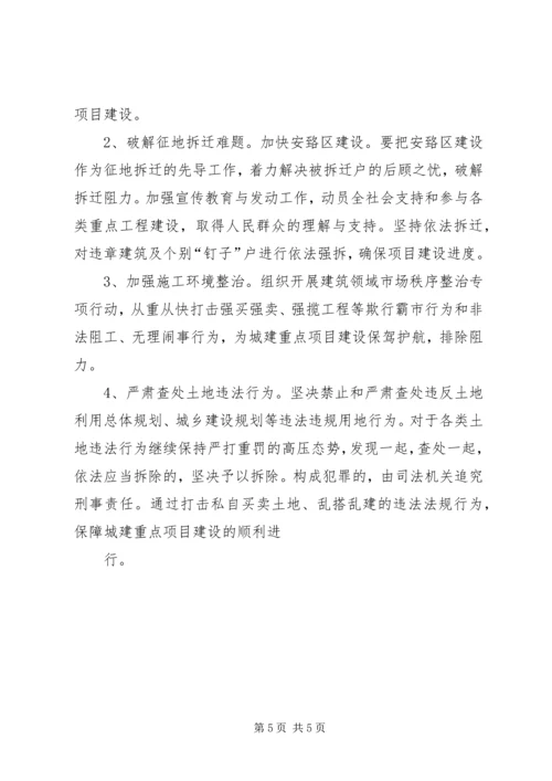 市领导集中视察城建三年计划部分重点项目 (2).docx