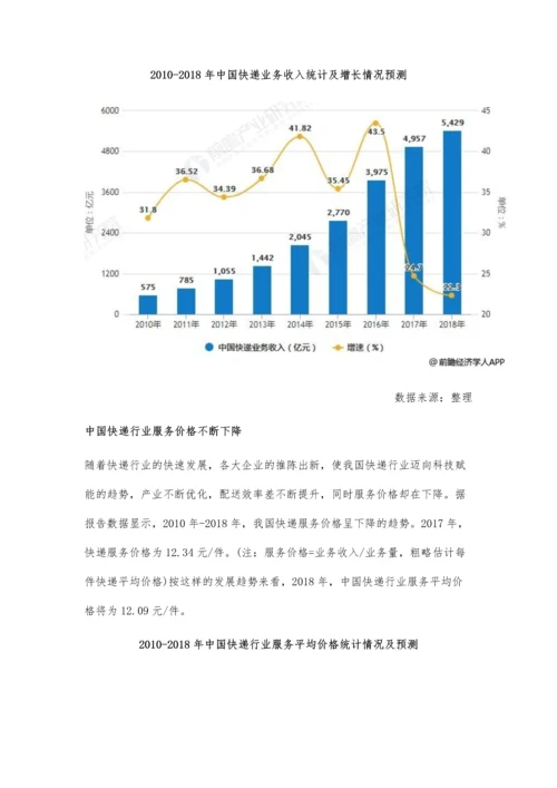 中国快递行业发展现状及趋势分析-海量市场需求催生综合物流服务发展.docx