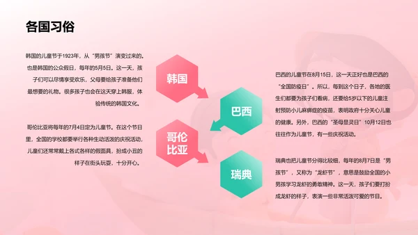 粉色创意酷炫六一儿童节科普PPT模板