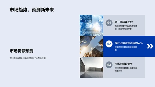 游戏新纪元：创新引领行业