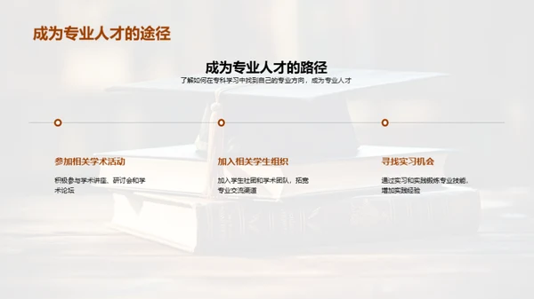 深度理解专科学习