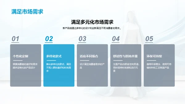 时尚创新：未来愿景揭秘