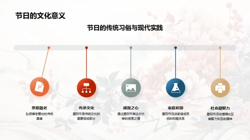 重阳节：尊老与传承