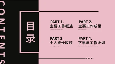 粉色商务风复古目录页