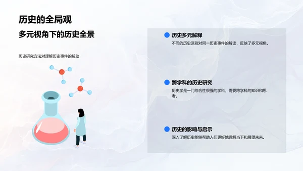 历史学科学习指南PPT模板