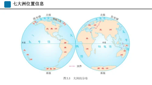 期末总复习：读图填图突破（课件59张）-2024-2025学年第一学期人教版七年级地理