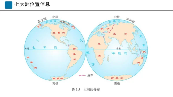期末总复习：读图填图突破（课件59张）-2024-2025学年第一学期人教版七年级地理