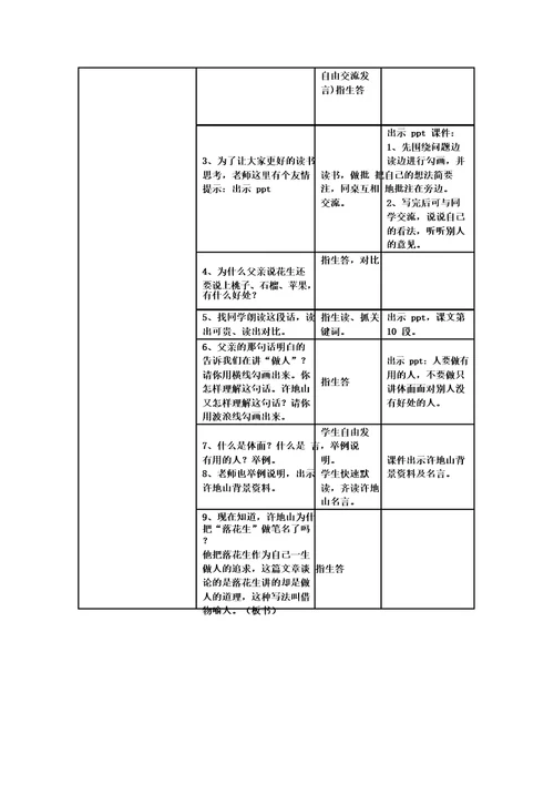 教学主题落花生