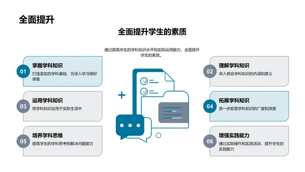 学科知识实际运用