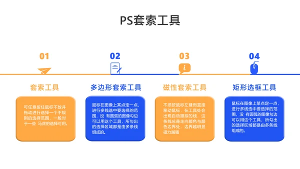 蓝色3D风UI设计培训课程教学