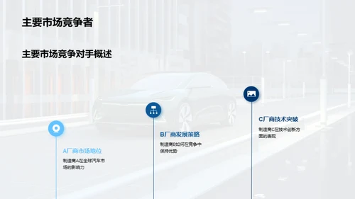 驾驭未来：汽车业趋势解析