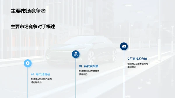 驾驭未来：汽车业趋势解析