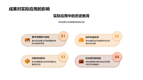 历史学研究全解析