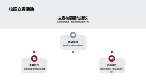 立春主题教学探究