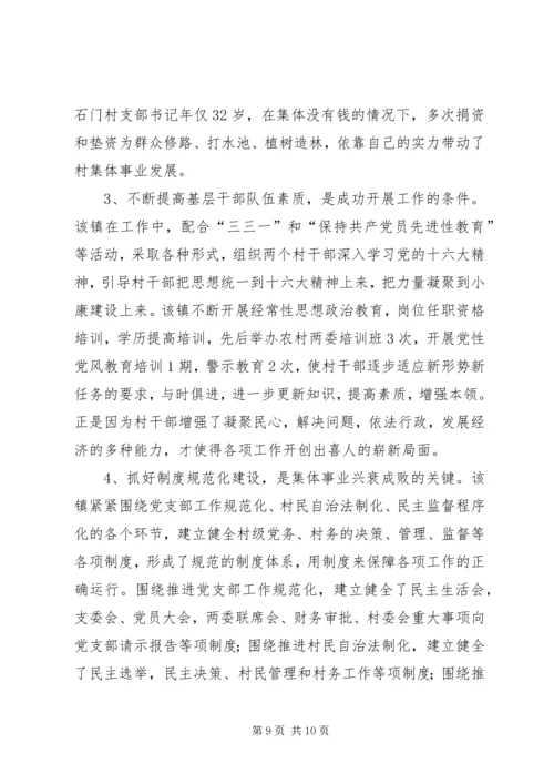 新时期镇党委应积极探讨农村党建新方法精编.docx