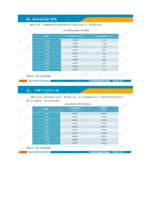 中国通信行业运行情况月度报告-7.docx