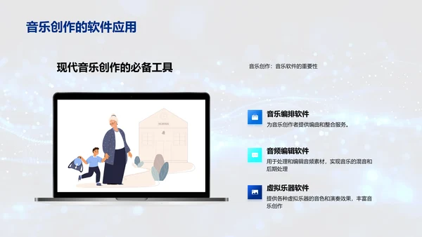 现代音乐创作技术PPT模板