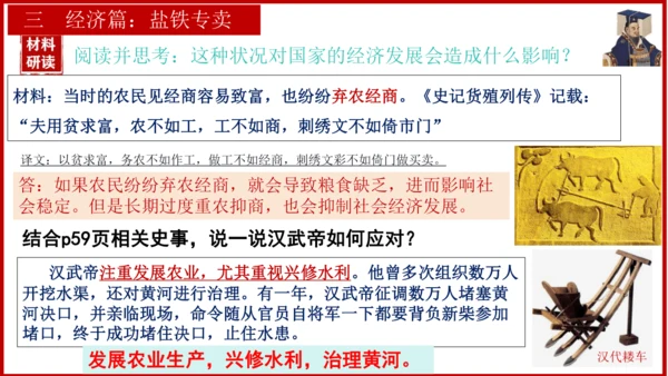 第12课 汉武帝巩固大一统王朝  课件