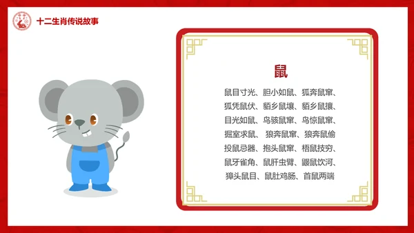 十二生肖介绍ppt模版