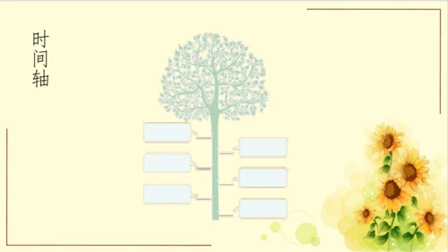 -统编版语文六年级下册第六单元 综合性学习：回忆往事（课件）