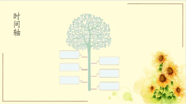-统编版语文六年级下册第六单元 综合性学习：回忆往事（课件）