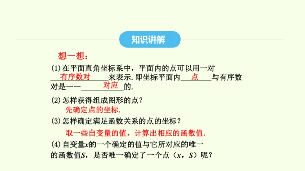 19.1.2第1课时函数的图象及其画法课件（共32张PPT） 2025年春人教版数学八年级下册