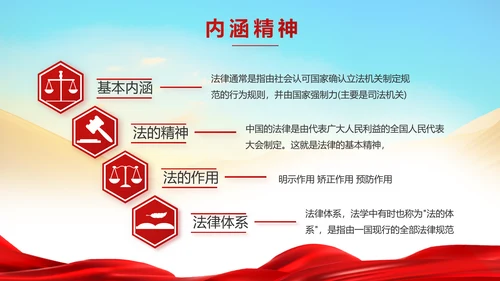 大气法律法制讲座工作总结汇报PPT