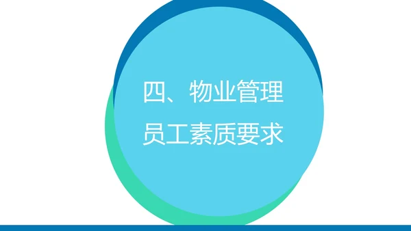 蓝色简约风物业员工服务知识培训PPT模板
