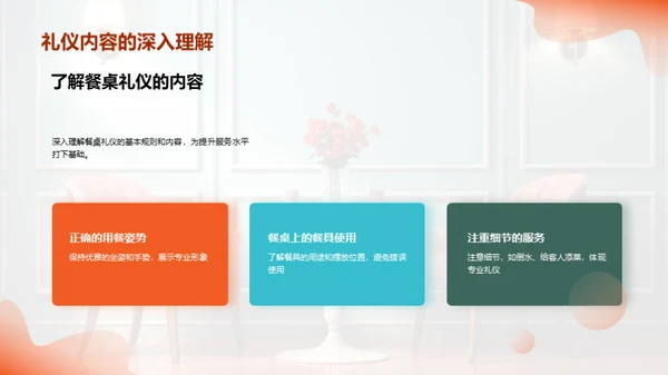 餐桌礼仪与服务质量