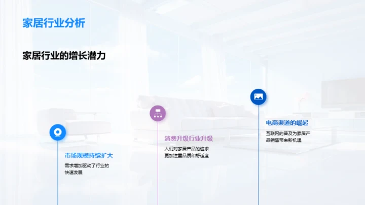 家居革新风尚发布