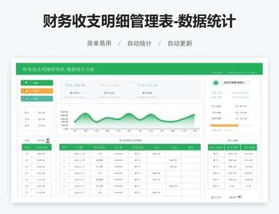 财务收支明细管理表-数据统计分析