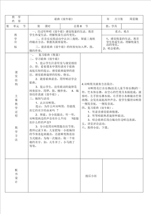 人音版一年级下册音乐全册教案136课时完美版介绍