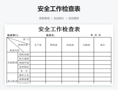 安全工作检查表