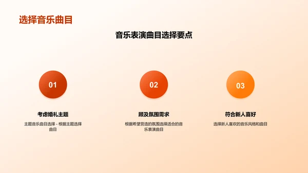 婚礼现场音乐表演方案