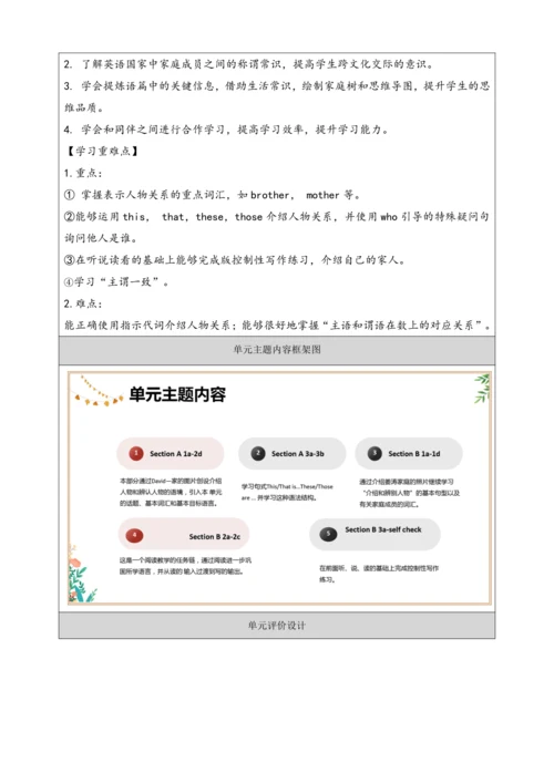 Unit 2 This is my sister. 单元整体教学分析