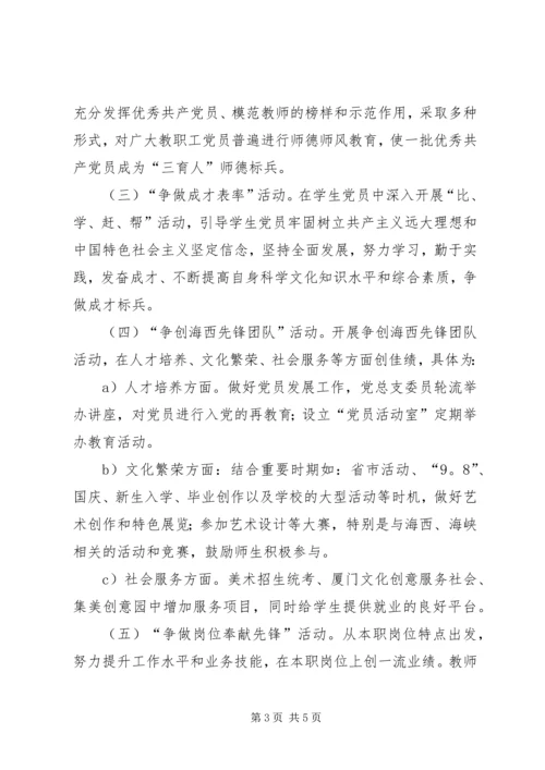 开展创先争优活动实施计划.docx