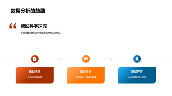 揭秘科学探究之路