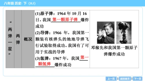 第一部分 民族团结与祖国统一、国防建设与外交成就、科技文化与社会生活 复习课件