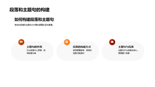 掌握英语写作秘笈