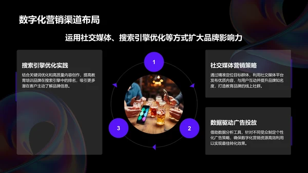 紫色3D风教育培训行业品牌提案PPT模板