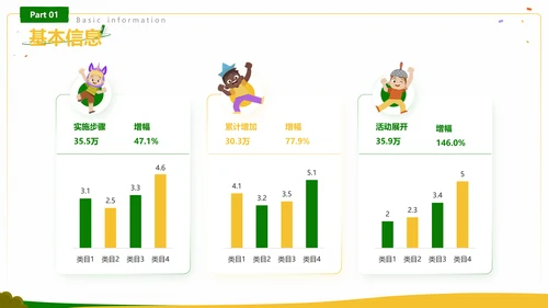 可爱卡通学生自我介绍个人简介