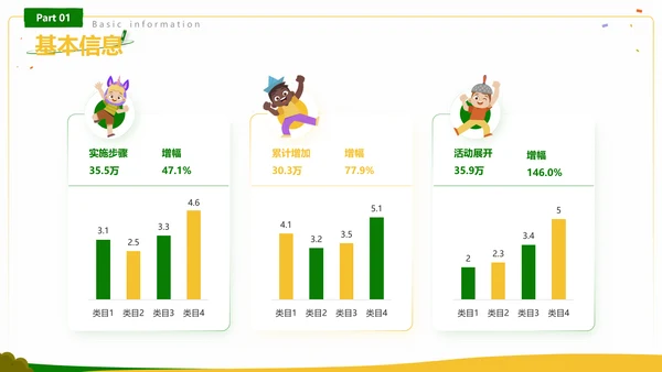 可爱卡通学生自我介绍个人简介