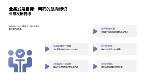 春季金融业发展展望