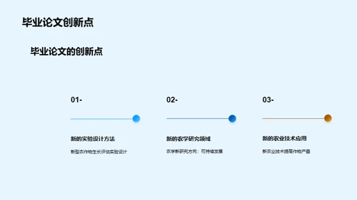 农学毕业答辩全览