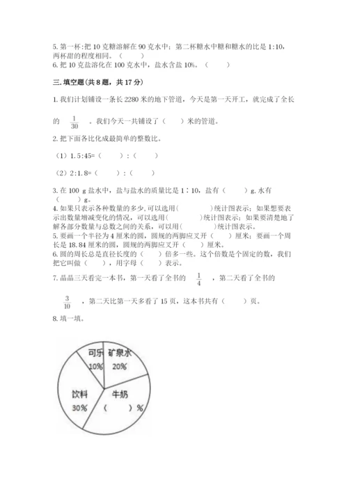 人教版六年级上册数学期末测试卷含答案【模拟题】.docx