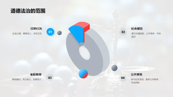 道德法治生活导航